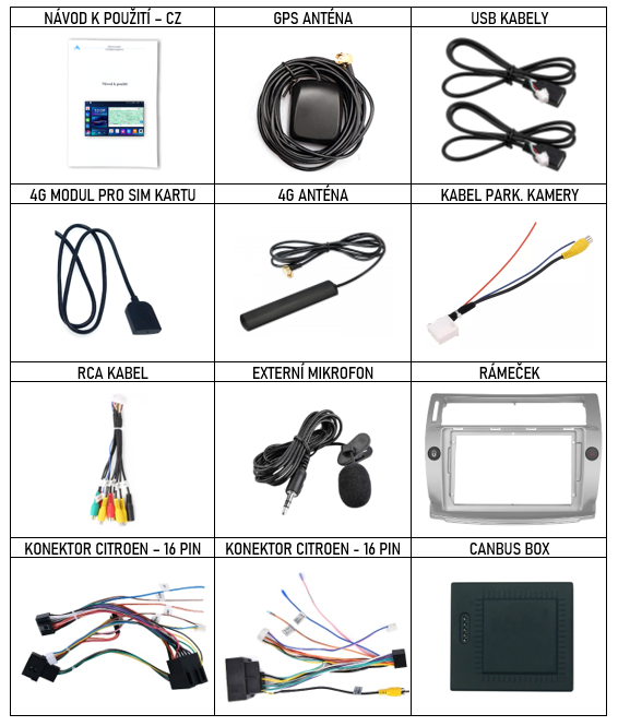 CZ_Příslušenství pro Everest EVE+EVT chytré autorádio Citroen C4 I (2004-2009) evtech.cz